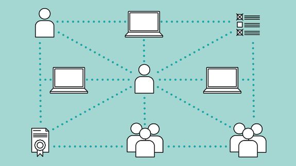 Blended Learning Guide