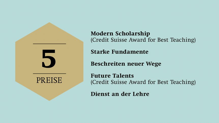 Teaching Excellence Awards 2021